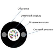 Кабель волоконно оптичний ECG UT002-SM-FRP-G-HDPE (бухта - 2км)