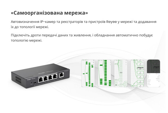 Комутатор Ruijie Reyee RG-ES205GC-P